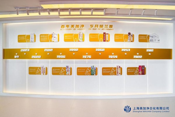 炒股股票配资网站 美加净日化百年牙膏品牌馆在沪揭牌，老字号品牌携手迈向国际化的战略布局